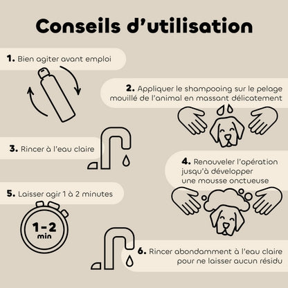 Biovetol Shampooing Tous Pelages Chien & Chat 240ml