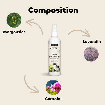 Biovetol Lotion Anti-Insectes Chien & Chat 240ml