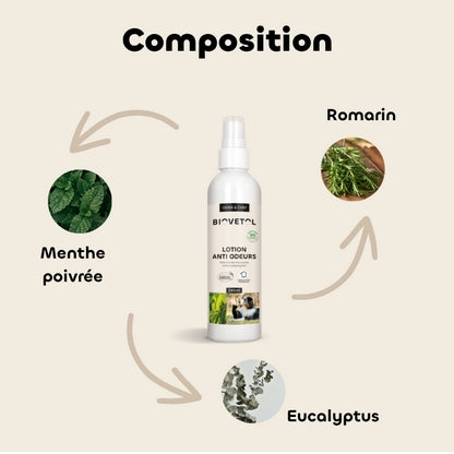 Biovetol Lotion Anti Odeurs Chien & Chat 240 ml