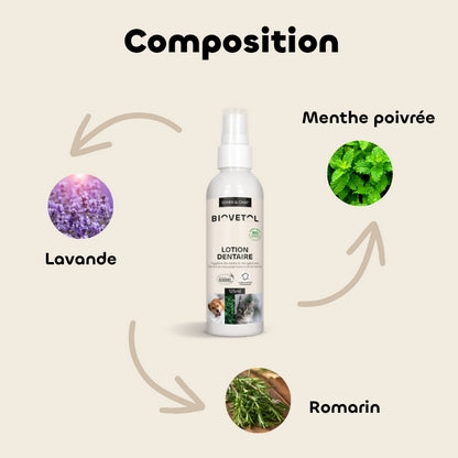 Biovetol Lotion Dentaire Chien & Chat 125 ml