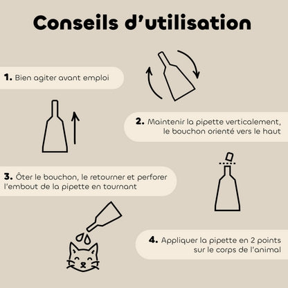 Biovetol Pipettes Antiparasitaire Chaton & Chat