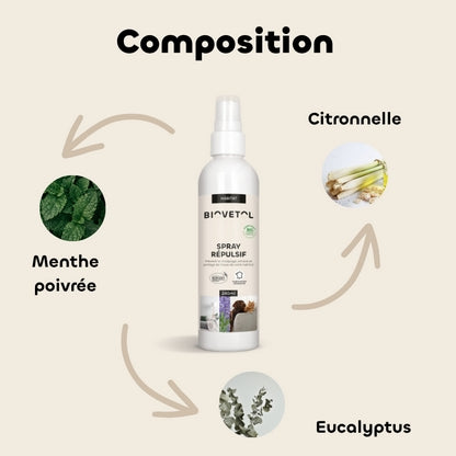 Biovetol Spray Répulsif Chien & Chat 240ml