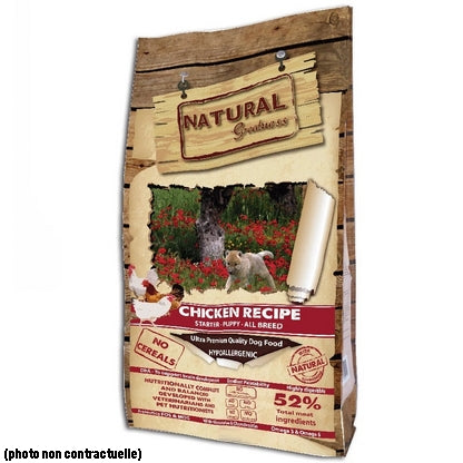 Natural Greatness Chiot 15kg