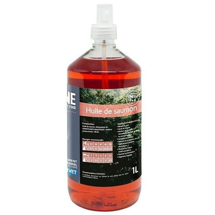 Nutrivet Huile De Saumon 250ML